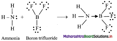 Maharashtra-Board-Class-11-Chemistry-Solutions-Chapter-5-Chemical-Bonding-11