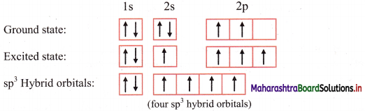 Maharashtra-Board-Class-11-Chemistry-Solutions-Chapter-5-Chemical-Bonding-12