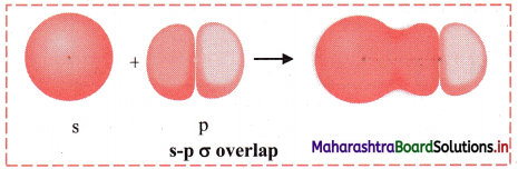Maharashtra-Board-Class-11-Chemistry-Solutions-Chapter-5-Chemical-Bonding-17