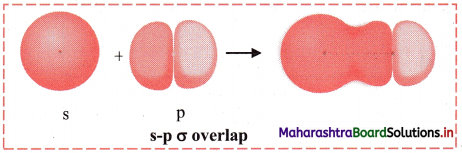 Maharashtra-Board-Class-11-Chemistry-Solutions-Chapter-5-Chemical-Bonding-6