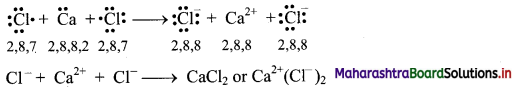 Maharashtra-Board-Class-11-Chemistry-Solutions-Chapter-5-Chemical-Bonding-9