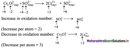Maharashtra-Board-Class-11-Chemistry-Solutions-Chapter-6-Redox-Reactions-11
