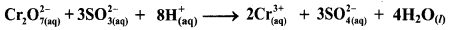 Maharashtra-Board-Class-11-Chemistry-Solutions-Chapter-6-Redox-Reactions-12