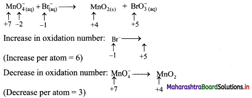 Maharashtra-Board-Class-11-Chemistry-Solutions-Chapter-6-Redox-Reactions-13