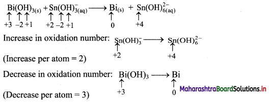 Maharashtra-Board-Class-11-Chemistry-Solutions-Chapter-6-Redox-Reactions-17