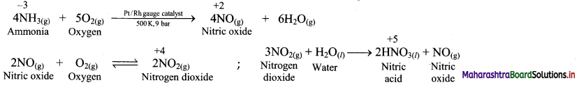 Maharashtra-Board-Class-11-Chemistry-Solutions-Chapter-6-Redox-Reactions-2
