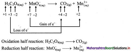Maharashtra-Board-Class-11-Chemistry-Solutions-Chapter-6-Redox-Reactions-21
