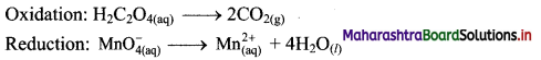 Maharashtra-Board-Class-11-Chemistry-Solutions-Chapter-6-Redox-Reactions-22