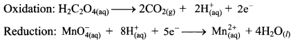 Maharashtra-Board-Class-11-Chemistry-Solutions-Chapter-6-Redox-Reactions-24