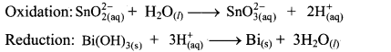 Maharashtra-Board-Class-11-Chemistry-Solutions-Chapter-6-Redox-Reactions-28