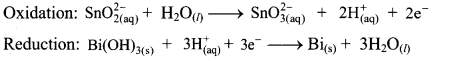 Maharashtra-Board-Class-11-Chemistry-Solutions-Chapter-6-Redox-Reactions-29