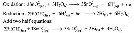 Maharashtra-Board-Class-11-Chemistry-Solutions-Chapter-6-Redox-Reactions-30