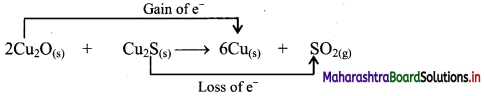 Maharashtra-Board-Class-11-Chemistry-Solutions-Chapter-6-Redox-Reactions-4