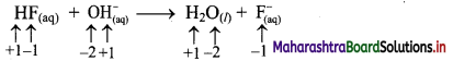 Maharashtra-Board-Class-11-Chemistry-Solutions-Chapter-6-Redox-Reactions-5