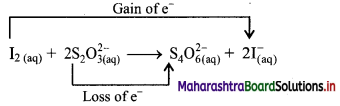 Maharashtra-Board-Class-11-Chemistry-Solutions-Chapter-6-Redox-Reactions-7