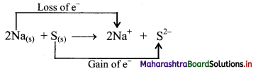 Maharashtra-Board-Class-11-Chemistry-Solutions-Chapter-6-Redox-Reactions-8