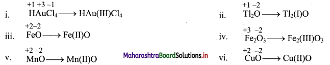 Maharashtra-Board-Class-11-Chemistry-Solutions-Chapter-6-Redox-Reactions-9