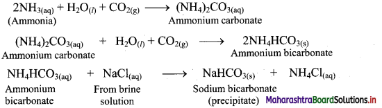 Maharashtra-Board-Class-11-Chemistry-Solutions-Chapter-8-Elements-of-Group-1-and-2-1