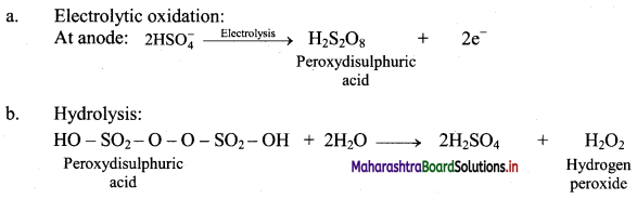 Maharashtra-Board-Class-11-Chemistry-Solutions-Chapter-8-Elements-of-Group-1-and-2-2