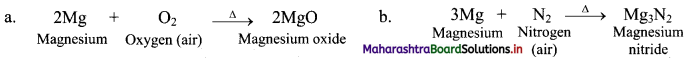 Maharashtra-Board-Class-11-Chemistry-Solutions-Chapter-8-Elements-of-Group-1-and-2-3