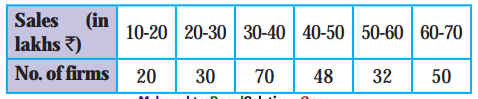 Maharashtra-Board-Class-11-Economics-Solutions-Chapter-3-Partition-Values-4-Q4