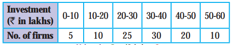 Maharashtra-Board-Class-11-Economics-Solutions-Chapter-3-Partition-Values-4-Q6