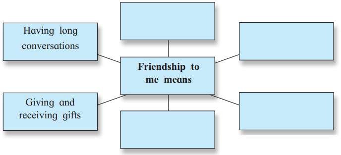 Maharashtra-Board-Class-11-English-Yuvakbharati-Solutions-Chapter-1.1-Being-Neighborly-1