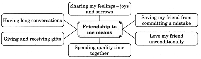 Maharashtra-Board-Class-11-English-Yuvakbharati-Solutions-Chapter-1.1-Being-Neighborly-2