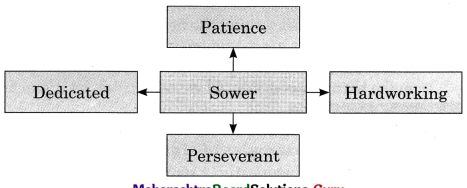 Maharashtra-Board-Class-11-English-Yuvakbharati-Solutions-Chapter-2.2-The-Sower-5