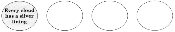 Maharashtra-Board-Class-11-English-Yuvakbharati-Solutions-Chapter-2.3-There-is-Another-Sky-1