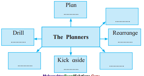 Maharashtra-Board-Class-11-English-Yuvakbharati-Solutions-Chapter-2.6-The-Planners-1