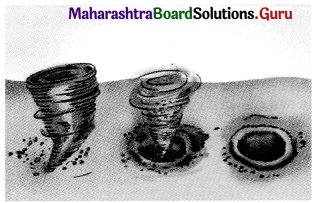 Maharashtra-Board-Class-11-Geography-Solutions-Chapter-3-Agents-of-Erosion-1