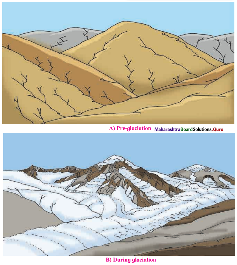 Maharashtra-Board-Class-11-Geography-Solutions-Chapter-3-Agents-of-Erosion-10