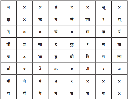 Maharashtra-Board-Class-11-Hindi-Yuvakbharati-Solutions-Chapter-10-महत्त्वाकांक्षा-और-लोभ-1