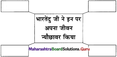Maharashtra-Board-Class-11-Hindi-Yuvakbharati-Solutions-Chapter-11-भारती-का-सपूत-10