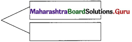 Maharashtra-Board-Class-11-Hindi-Yuvakbharati-Solutions-Chapter-11-भारती-का-सपूत-6