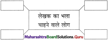Maharashtra-Board-Class-11-Hindi-Yuvakbharati-Solutions-Chapter-4-मेरा-भला-करने-वालों-से-बचाएँ-4