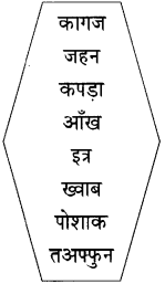Maharashtra-Board-Class-11-Hindi-Yuvakbharati-Solutions-Chapter-9-गजलें-अ-दोस्ती-आ-मौजूद-1