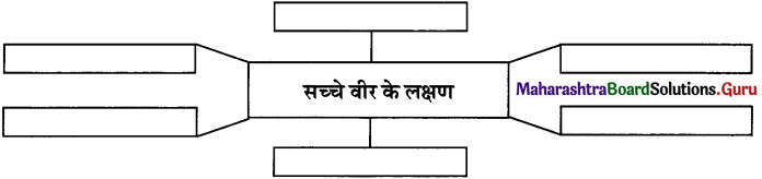 Maharashtra-Board-Class-11-Hindi-अपठित-काव्यांश-1