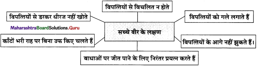 Maharashtra-Board-Class-11-Hindi-अपठित-काव्यांश-2