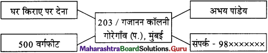 Maharashtra-Board-Class-11-Hindi-रचना-विज्ञापन-लेखन-1