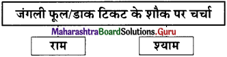 Maharashtra-Board-Class-11-Hindi-रचना-संभाषण-लेखन-3