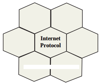 Maharashtra-Board-Class-11-Information-Technology-Solutions-Chapter-1-Basics-of-Information-Technology-7-Q1