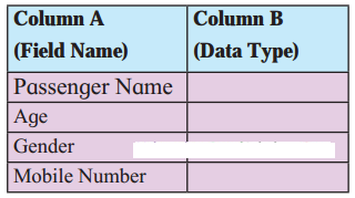 Maharashtra-Board-Class-11-Information-Technology-Solutions-Chapter-2-Introduction-to-DBMS-2-Q1