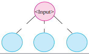Maharashtra-Board-Class-11-Information-Technology-Solutions-Chapter-3-Impressive-Web-Designing-2-Q1