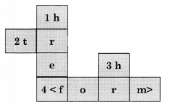 Maharashtra-Board-Class-11-Information-Technology-Solutions-Chapter-3-Impressive-Web-Designing-4-Q1.1