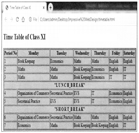 Maharashtra-Board-Class-11-Information-Technology-Solutions-Chapter-3-Impressive-Web-Designing-7-Q1