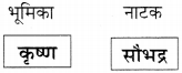 Maharashtra-Board-Class-11-Marathi-Yuvakbharati-Solutions-Bhag-3.1-हसवाफसवी-4