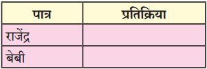 Maharashtra-Board-Class-11-Marathi-Yuvakbharati-Solutions-Bhag-3.3-सुंदर-मी-होणार-3-1