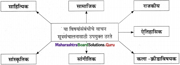 Maharashtra-Board-Class-11-Marathi-Yuvakbharati-Solutions-Bhag-4.1-सूत्रसंचालन-6